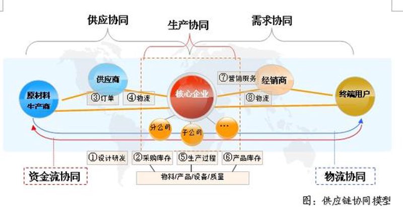 洞察全球贸易风向，千恩贸易引领新趋势