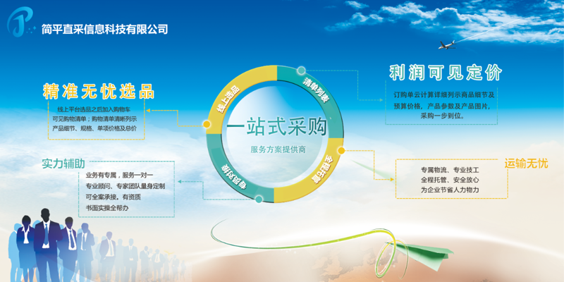 上海千恩贸易有限公司：立足市场前沿，推动行业发展