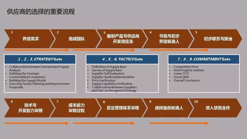 千恩贸易:行业新星引领跨境电商趋势